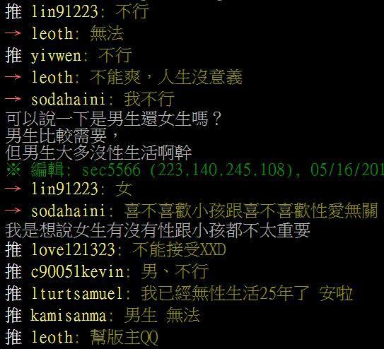 「無性生活」你可以接受嗎？自覺三觀被打破...po文問卦慘被洗臉！網一致：邏輯有正確？