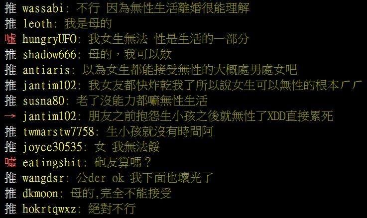 「無性生活」你可以接受嗎？自覺三觀被打破...po文問卦慘被洗臉！網一致：邏輯有正確？