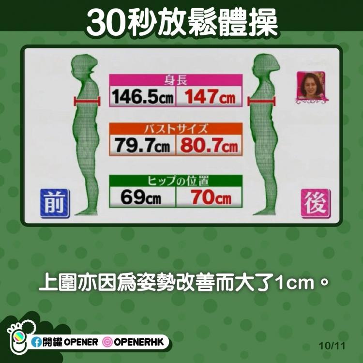 日本節目太優！白皙正妹整骨「師傅親自示範」浴袍邊動邊滑落...網笑：絕對健康！(12P