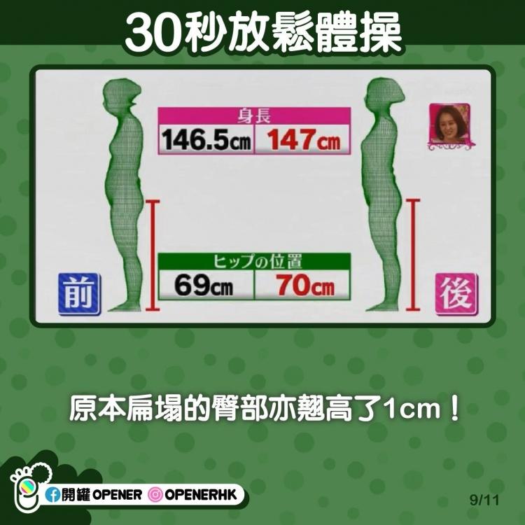 日本節目太優！白皙正妹整骨「師傅親自示範」浴袍邊動邊滑落...網笑：絕對健康！(12P