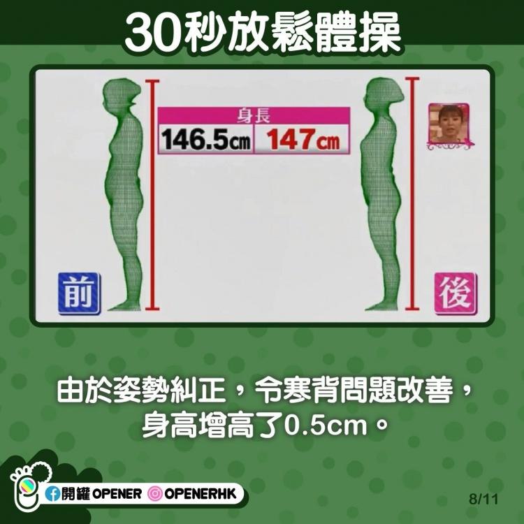 日本節目太優！白皙正妹整骨「師傅親自示範」浴袍邊動邊滑落...網笑：絕對健康！(12P