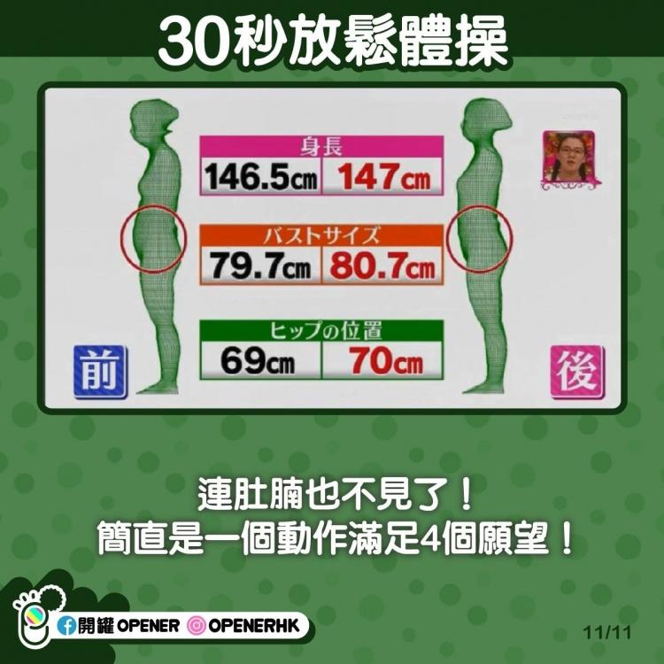 日本節目太優！白皙正妹整骨「師傅親自示範」浴袍邊動邊滑落...網笑：絕對健康！(12P